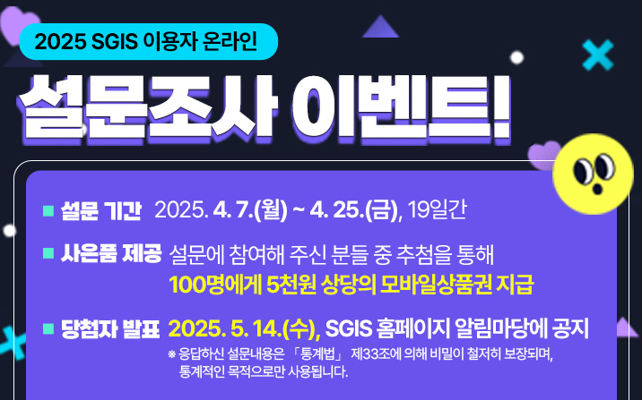 2025 SGIS 이용자 온라인 설문조사 이벤트! 설문기간:2025년4월27일(월)부터4월25일(금)까지, 19일간 / 사은품 제공 : 설문에 참여해 주신 분들 중 추첨을 통해 100명에게 5천원 상당의 모바일 상품권 지급 / 당첨자 발표 : 2025년5월14일(수), SGIS 홈페이지 알림마당에 공지 * 응답하신 설문내용은 「통계법」 제33조에 의해 비밀이 철저히 보장되며, 통계적인 목적으로만 사용됩니다.