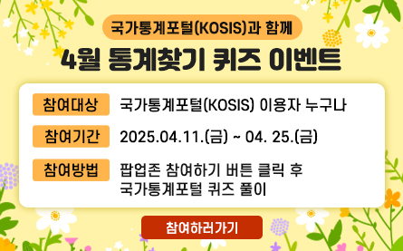 국가통계포털(KOSIS)과 함께 4월 통계찾기 퀴즈 이벤트,참여대상:국가통계포털(KOSIS)이용자 누구나,참여기간:2025.04.11.(금)부터04.25.(금)까지,참여방법:팝업존 참여하기 버튼 클릭 후 국가통계포털 퀴즈 풀이, 참여하러 가기