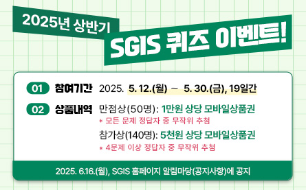 2025년 상반기 SGIS 퀴즈 이벤트! 01 참여기간 2025.5.12(월)부터 5.30(금)까지,19일간 02 상품내역 만점상(50명):1만원 상당 모바일 상품권 *모든 문제 정답자 중 무작위 추첨 / 참가상(140명):5천원 상당 모바일 상품권 * 4문제 이상 정답자 중 무작위 추첨 2025.6.16(월), SGIS 홈페이지 알림마당(공지사항)에 공지