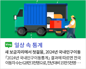 blog 일상 속 통계 새 보금자리에서 첫걸음, 2024년 국내인구이동 「2024년 국내인구이동통계」결과에 따르면 전국 이동자수는 628만 3천명으로, 전년대비 15만5천명...